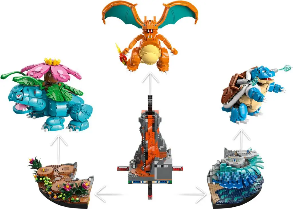 LEGO Pokémon Venusaur, Charizard and Blastoise - view 19